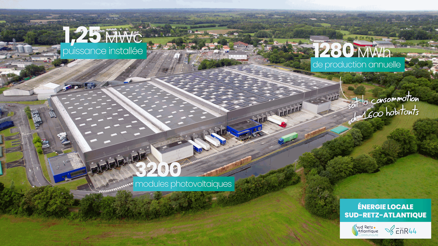 Autoconsommation Collective à Machecoul Saint Meme