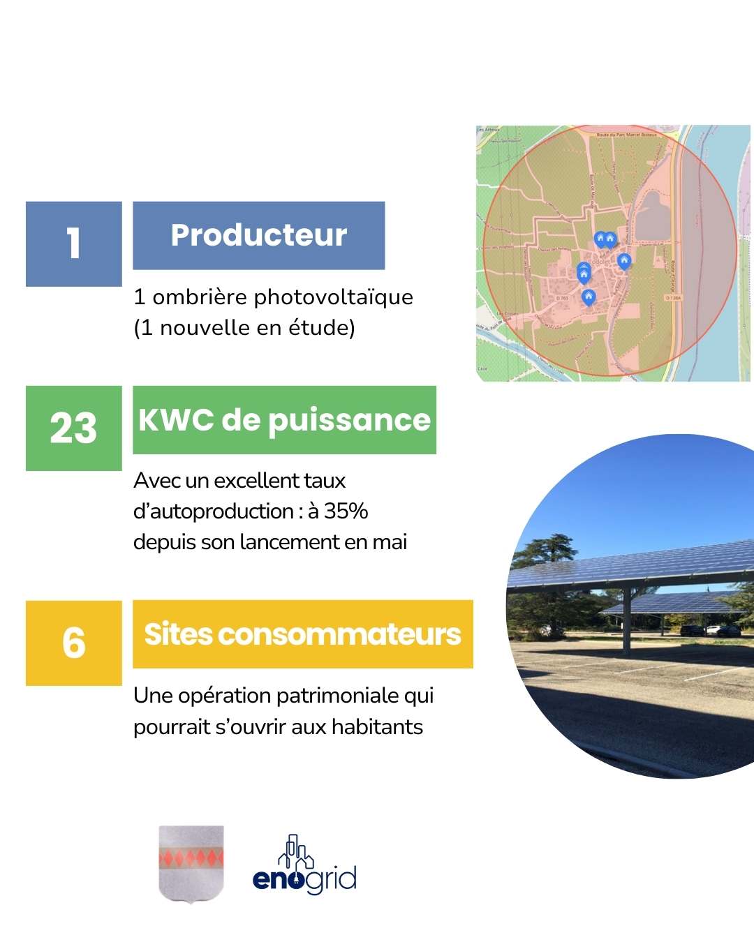 Autoconsommation collective Codolet 2024