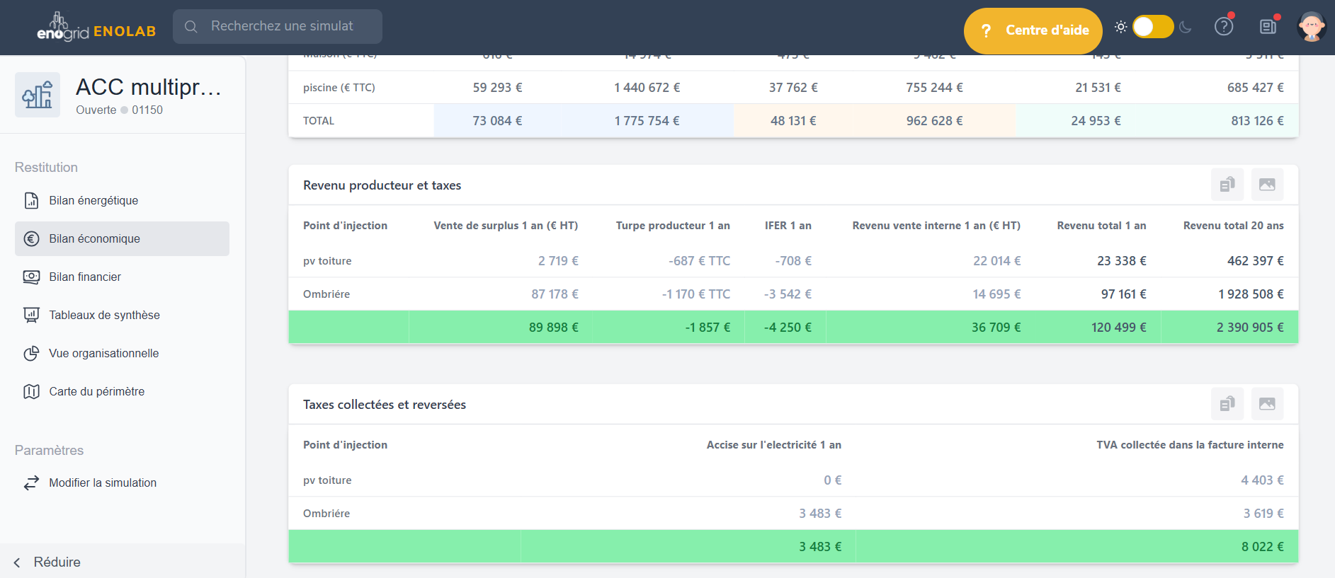 EnoLab bilan économique accise à 0 € autoconsommation collective