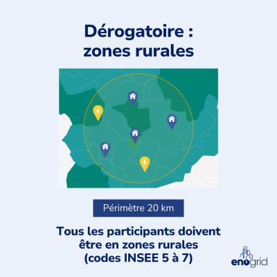 Le périmètre dérogatoire de l'autoconsommation collective en zones rurales (20 km)